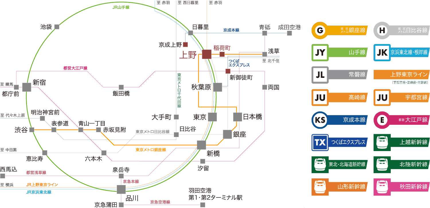 路線図