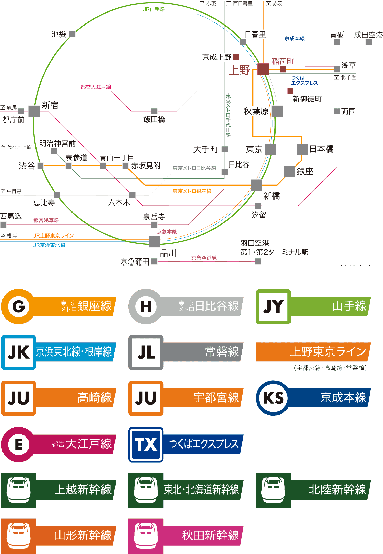 路線図